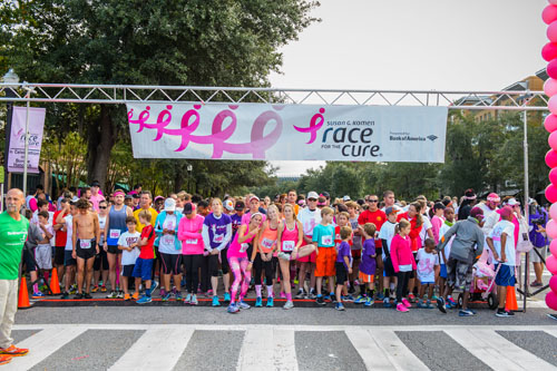 Featured Article Find fun things to do in Charleston with our calendar of events. Sort by date, event name, location, and type of event.